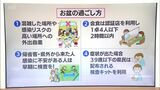新型コロナ感染拡大が懸念 宮崎県が呼びかけるお盆期間の過ごし方のポイント | MRTニュース | MRT宮崎放送
