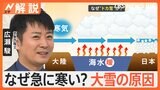 なぜ急に寒い? 気象予報士が解説、3か月予報発表 12月~2月の平均気温・降水量は?【Nスタ解説】|TBS NEWS DIG