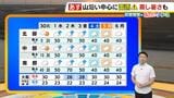 【近畿の天気】30日（火）は晴れ間はあるが午後は山沿い中心ににわか雨・雷雨の所も　折り畳み傘を持っておくと安心|TBS NEWS DIG