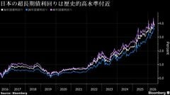 20年国債入札、金利急低下後の投資家需要見極めへ－海外でも債券買い| TBS CROSS DIG with Bloomberg