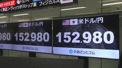 円相場は一時1ドル＝152円台をつけ約半年ぶりの水準　約1週間で7円近く円高に　片山財務大臣　改めて投機的動きをけん制| TBS CROSS DIG with Bloomberg
