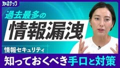 過去最多…2023年は4090万人分の個人情報が漏えい 「自分は大丈夫、は大丈夫じゃない」専門家が指摘するサイバー攻撃の実態と対策【知るテック#1】| TBS CROSS DIG with Bloomberg