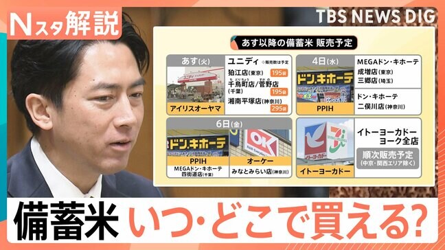 “2000円台の備蓄米”で明暗 いつ・どこで買える?「本当に申し訳ない…」6500円の離島も【Nスタ解説】|TBS NEWS DIG