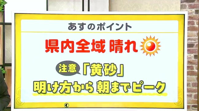 高知の天気 25日 晴れ間が見られるが黄砂に注意 山岸拓気象予報士が解説|TBS NEWS DIG