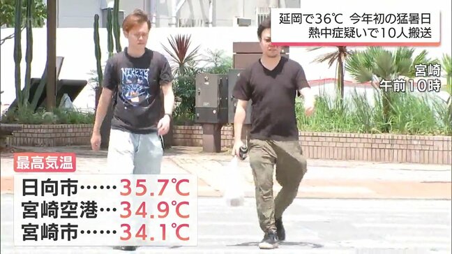 延岡市で36度 宮崎県内で今年初の猛暑日に 熱中症の疑いで10人搬送|TBS NEWS DIG