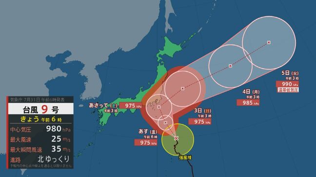 【台風情報】速度を上げる台風9号（クローサ） 勢力をやや強めながら週末関東に接近へ 暴風や高波に警戒を 最も西よりのコースを進めば本州で雨や風激しく 雨と風シミュレーション|TBS NEWS DIG