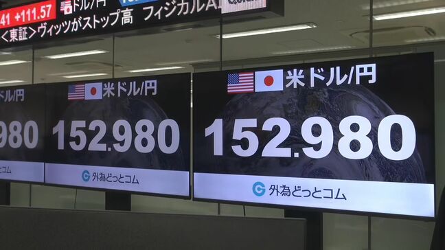 円相場は一時1ドル＝152円台をつけ約半年ぶりの水準　約1週間で7円近く円高に　片山財務大臣　改めて投機的動きをけん制|TBS NEWS DIG