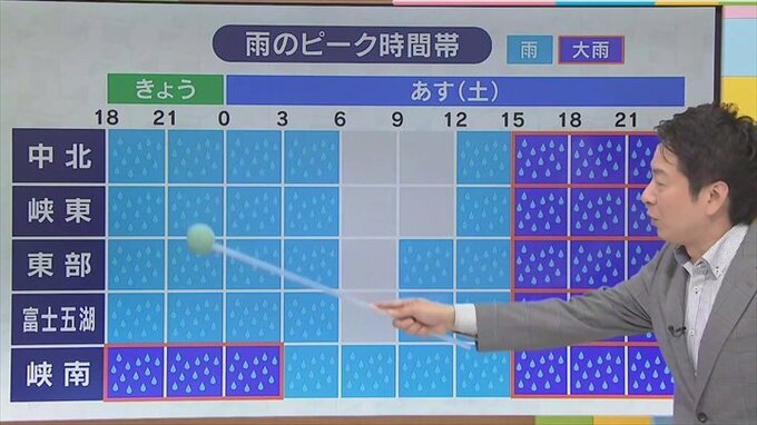 台風10号は離れていても油断禁物　予想降水量は1か月の２～３倍に　土砂災害に注意　気象予報士が解説　【天気】　|　山梨のニュース | ＵＴＹテレビ山梨
