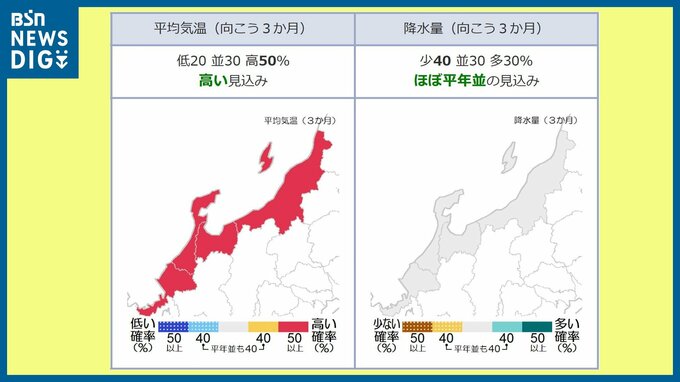 北陸地方の「春の訪れ」今年は早い？この先3か月間の気温は高い見込み|TBS NEWS DIG