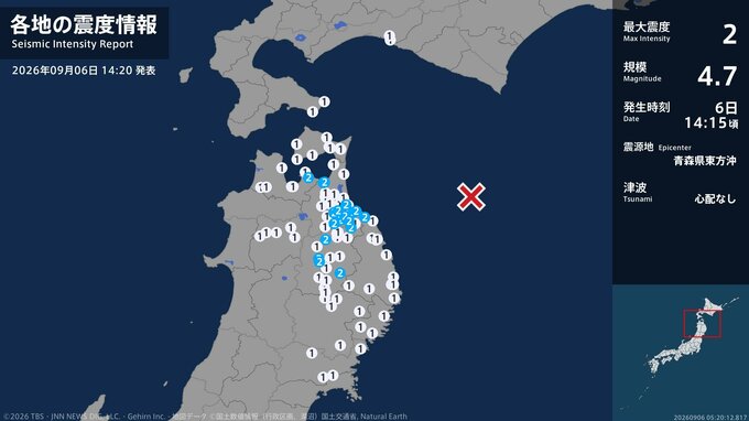 青森県、岩手県で最大震度2の地震　青森県・平内町、八戸市、野辺地町、おいらせ町、三戸町、五戸町|TBS NEWS DIG