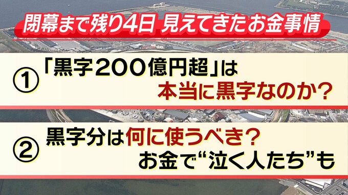 万博の"黒字２００億円超"の見方　黒字はあくまで『運営費』会場建設費は当初の約２倍　ではどう活用する？「工事費"未払い"が少なくとも５億円以上」法律がないのがハードルか　誘致段階から取材続ける記者が解説|TBS NEWS DIG