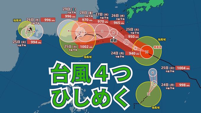 【台風情報】台風が4つも… 「非常に強い」台風18号は進路を西北西に　25日から27日頃に沖縄に接近へ　今後「21号」の進路にも注意｜気象庁（24日正午現在）|TBS NEWS DIG