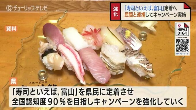 「寿司といえば、富山」定着へ　オリジナル切手やラッピング電車　県が民間と連携してキャンペーン　|　富山のニュース｜天気・防災｜チューリップテレビ