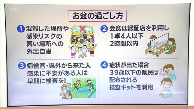 新型コロナ感染拡大が懸念　宮崎県が呼びかけるお盆期間の過ごし方のポイント　|　MRTニュース ｜ ＭＲＴ宮崎放送