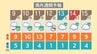 12日に雪の予報【週間天気】新潟県内　|　新潟のニュース・天気｜BSN NEWS｜BSN新潟放送
