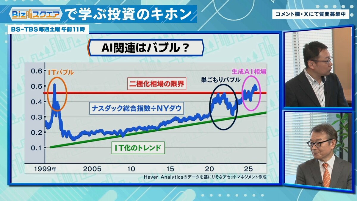 2026年「AI」「防衛」以外の注目ジャンル…“日本が強い”「幸せ産業」とは？【Bizスクエアで学ぶ 投資のキホン＃40】｜Infoseekニュース