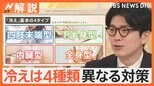 冷えは4タイプ「四肢末端型」「下半身型」「内蔵型」「全身型」それぞれ異なる対策が必要、あなたはどれ?【Nスタ解説】|TBS NEWS DIG