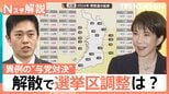 1月23日通常国会“冒頭解散”か? 吉村氏「選挙協力必要ない」自民・維新の足並みどうなる【Nスタ解説】|TBS NEWS DIG