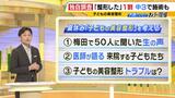 【子どもの美容整形】独自調査では7割超が「美容整形したorしたい」...YouTuberらに影響か 一方で親のすすめで二重整形した漫画家「子どもの意見をちゃんと聞いてほしい」|TBS NEWS DIG