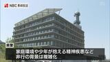 少年非行概況 補導件数減少も背景は複雑化 | 長崎のニュース | 天気 | NBC長崎放送