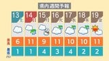 13日夜までの『24時間予想最大降水量』は60mm 日曜日は少し暖かく 新潟県 | 新潟のニュース・天気|BSN NEWS|BSN新潟放送