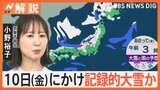 「不要不急の外出控えて」今季“最強寒波”金曜にかけて日本海側中心に「警報級の大雪」警戒、日曜は関東でも雪のおそれ【Nスタ解説】|TBS NEWS DIG