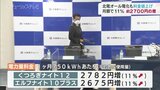 オール電化 月額11パーセント 約2700円料金値上げ 北陸電力 自由料金も | 富山のニュース|天気・防災|チューリップテレビ