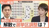 1月23日通常国会“冒頭解散”か？ 吉村氏「選挙協力必要ない」自民・維新の足並みどうなる【Nスタ解説】|TBS NEWS DIG