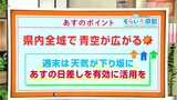高知の天気 6日は全域で青空広がる 3連休の天気を含め東杜和気象予報士が解説|TBS NEWS DIG