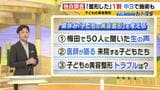 【子どもの美容整形】独自調査では７割超が「美容整形したorしたい」...YouTuberらに影響か　一方で親のすすめで二重整形した漫画家「子どもの意見をちゃんと聞いてほしい」|TBS NEWS DIG