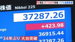 【中継】日経平均、3万7000円突破　アメリカの株高と日銀の発信追い風に| TBS CROSS DIG with Bloomberg