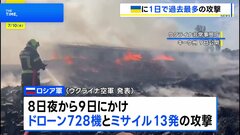 ウクライナに過去最多のドローン攻撃　ロシア軍が700機以上を投入| TBS CROSS DIG with Bloomberg