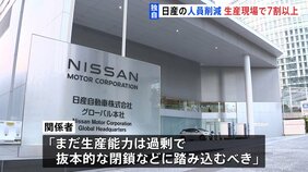 【独自】日産自動車が取り組む9000人の人員削減 生産現場での削減が7割超占める 「まだ生産能力過剰、抜本的閉鎖に踏み込むべき」関係者|TBS NEWS DIG