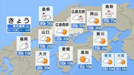 きょう1/21(火)広島天気】寒波スタートで真冬の寒さ続く 北部で積雪