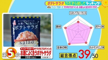 ひたすら試してランキング「ポテトサラダ」 ライフ、フジッコ