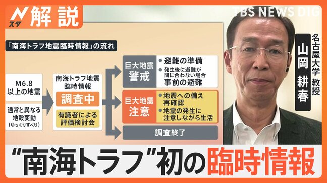 「『注意』を出すか、何も出さないかが議論に」　南海トラフ地震 「巨大地震注意」山岡教授に聞く【Ｎスタ解説】|TBS NEWS DIG