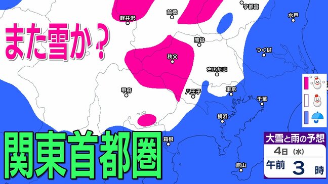 【3月に雪?】東京・神奈川・千葉・埼玉・茨城・栃木・群馬・山梨・長野 関東エリア 2日(月)~7日(土)3時間ごとの雪雨シミュレーション【気象庁/2日午前10時更新】|TBS NEWS DIG