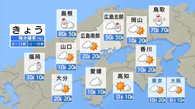 【きょう1/21(火)広島天気】寒波スタートで真冬の寒さ続く　北部で積雪増える　各地凍結注意|TBS NEWS DIG