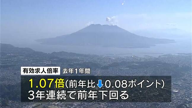 去年の有効求人倍率3年連続でマイナス　外国人労働者数は過去最高　鹿児島|TBS NEWS DIG