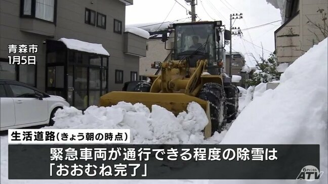 青森市の生活道路の除雪「おおむね完了」緊急車両が通行できる程度に 通学路は15%未完了 明日15日からの冬休み明け授業に間に合うよう除雪予定|TBS NEWS DIG