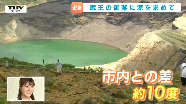 気温19.2度!エメラルドグリーンに輝く避暑地・蔵王の御釜 ドイツからの観光客も感動の景色(山形)|TBS NEWS DIG