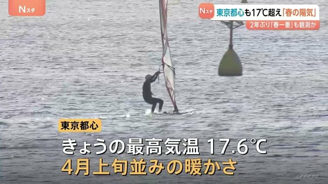 東京都心も17℃超え　4月上旬並みの暖かさ　関東で2年ぶり「春一番」観測の見込み|TBS NEWS DIG
