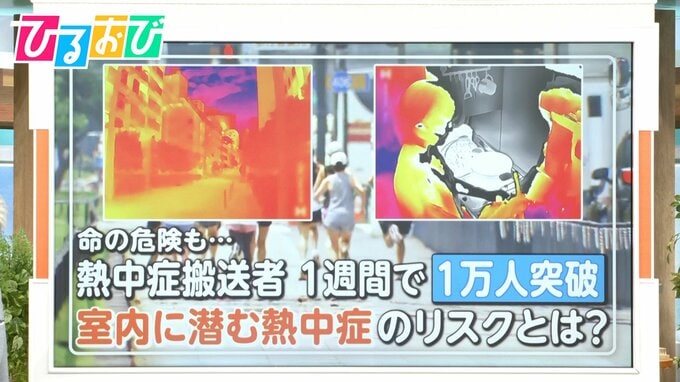 サーモカメラで検証！室内に潜む「熱中症リスク」トイレや冷たいシャワーも要注意【ひるおび】|TBS NEWS DIG