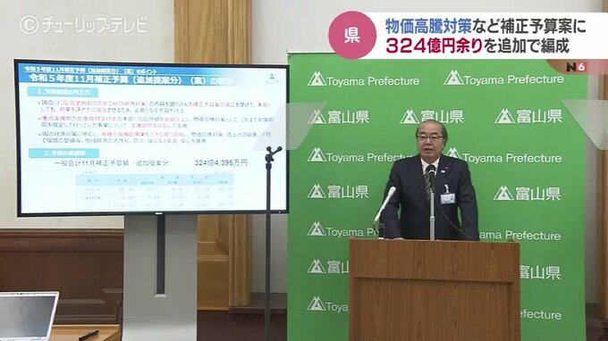 「経済対策の効果を速やかに…」　富山県が324億4千万円あまりの補正予算　  中小企業支援や介護職員の処遇改善に数億円規模　|TBS NEWS DIG