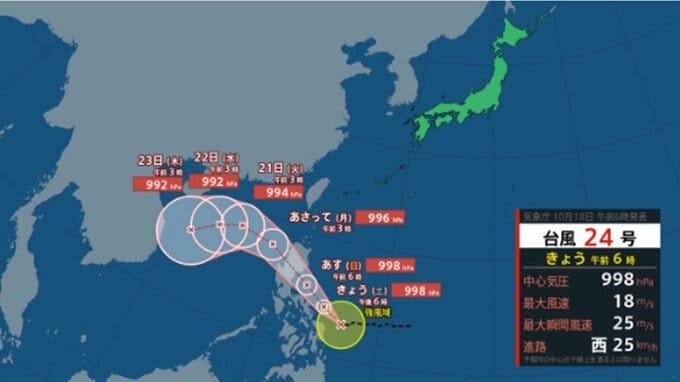 【台風情報】 "台風のたまご" が台風24号(フンシェン)に発達　今後の勢力と進路を詳しく　最大瞬間風速35メートル予報　日本方面には向かわず　全国の天気を画像で　気象庁|TBS NEWS DIG