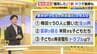 【子どもの美容整形】独自調査では７割超が「美容整形したorしたい」...YouTuberらに影響か　一方で親のすすめで二重整形した漫画家「子どもの意見をちゃんと聞いてほしい」　|　MBSニュース | 関西の最新ニュースを分かりやすく。