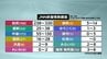 自民単独過半数を上回る勢い【衆議院選挙2026】JNN終盤分析　HBC選挙解説 宮本融教授「今の閉そく感の反映、中道が受け皿になっていない」　|　北海道のニュース｜HBC北海道放送
