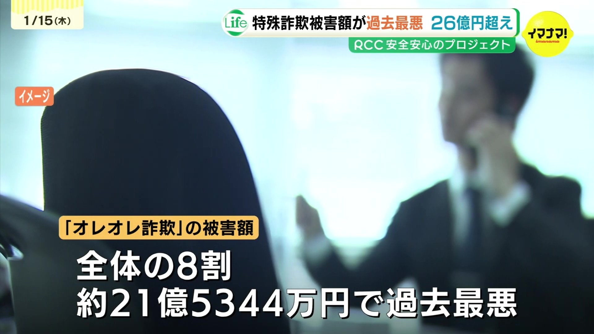 去年1年間の特殊詐欺被害額は26億円超 統計開始以降で過去最悪 警察官