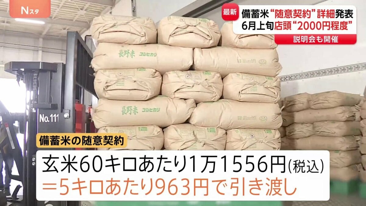 備蓄米「随意契約」の詳細発表 店頭「6月上旬には5キロ2000円程度
