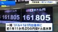 【円安加速】一時1ドル＝161円台後半に 約1年11か月ぶりの円安ドル高水準　FRBの利上げ観測で　為替介入への警戒感高まる| TBS CROSS DIG with Bloomberg
